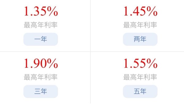 宝利配资 5年期存款利率降至“1字头”, 和3年期倒挂, 专家: 将一定程度刺激消费