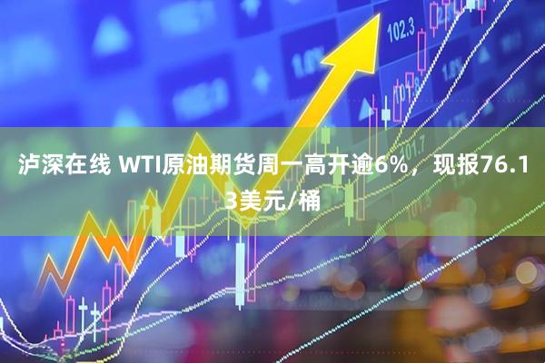 泸深在线 WTI原油期货周一高开逾6%，现报76.13美元/桶