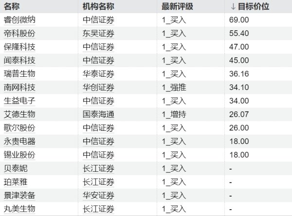 股巢网 王毅会见俄罗斯外长拉夫罗夫