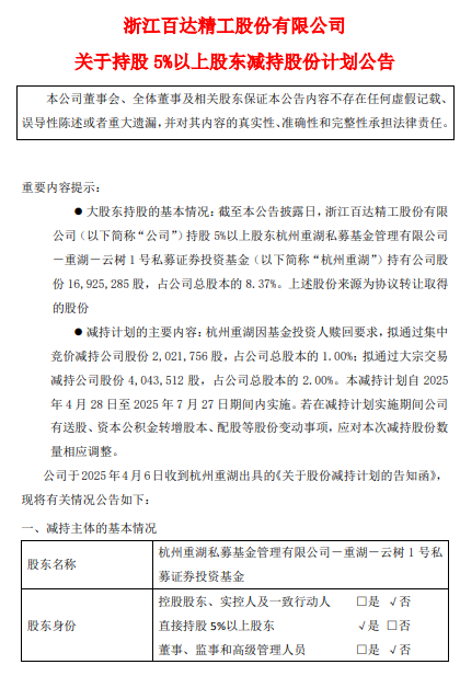 优配配件助手 碧兴物联：股东碧水源拟减持不超1%公司股份