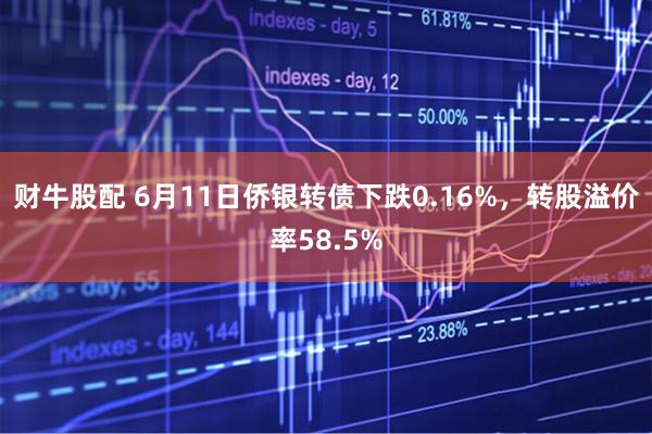 财牛股配 6月11日侨银转债下跌0.16%，转股溢价率58.5%